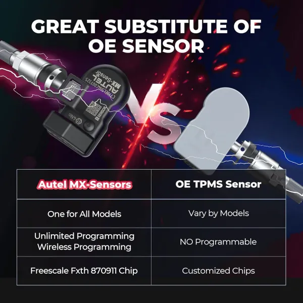 Autel MX Sensor – Universal Programmable TPMS Sensors for Tire Pressure