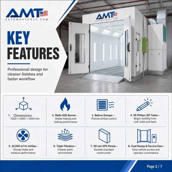 <p data-start="189" data-end="528"><strong data-start="189" data-end="212">AMT 6002 Paintbooth</strong> is a premium, industrial-grade spray booth built for professional car painting. Designed with powerful airflow, Italian Riello burner, advanced Philips LED lighting, and triple filtration — it delivers cleaner finishes, faster curing, and full workshop efficiency. Includes delivery and  professional installation across the UAE.</p> <h3 data-start="535" data-end="595"><strong data-start="542" data-end="595">AMT 6002 Paintbooth – Product Specification </strong></h3> <div class="_tableContainer_80l1q_1"> <div class="_tableWrapper_80l1q_14 group flex w-fit flex-col-reverse" tabindex="-1"> <table class="w-fit min-w-(--thread-content-width)" data-start="597" data-end="2829"> <thead data-start="597" data-end="714"> <tr data-start="597" data-end="714"> <th data-start="597" data-end="629" data-col-size="sm"> <h3><strong data-start="599" data-end="610">Feature</strong></h3> </th> <th data-start="629" data-end="714" data-col-size="md"> <h3><strong data-start="631" data-end="648">Specification</strong></h3> </th> </tr> </thead> <tbody data-start="834" data-end="2829"> <tr data-start="834" data-end="951"> <td data-start="834" data-end="865" data-col-size="sm"><strong data-start="836" data-end="845">Model</strong></td> <td data-start="865" data-end="951" data-col-size="md">AMT 6002 Paintbooth</td> </tr> <tr data-start="952" data-end="1068"> <td data-start="952" data-end="983" data-col-size="sm"><strong data-start="954" data-end="969">Application</strong></td> <td data-col-size="md" data-start="983" data-end="1068">Automotive / Industrial Spray Painting</td> </tr> <tr data-start="1069" data-end="1186"> <td data-start="1069" data-end="1100" data-col-size="sm"><strong data-start="1071" data-end="1093">Dimensions (L×W×H)</strong></td> <td data-col-size="md" data-start="1100" data-end="1186">7000mm × 5400mm × 3400mm</td> </tr> <tr data-start="1187" data-end="1304"> <td data-start="1187" data-end="1218" data-col-size="sm"><strong data-start="1189" data-end="1198">Doors</strong></td> <td data-col-size="md" data-start="1218" data-end="1304">3 Main Doors (3000×2650mm), 1 Service Door (800×2000mm)</td> </tr> <tr data-start="1305" data-end="1421"> <td data-start="1305" data-end="1336" data-col-size="sm"><strong data-start="1307" data-end="1317">Burner</strong></td> <td data-col-size="md" data-start="1336" data-end="1421">G20 Riello (Made in Italy)</td> </tr> <tr data-start="1422" data-end="1539"> <td data-start="1422" data-end="1453" data-col-size="sm"><strong data-start="1424" data-end="1432">Fans</strong></td> <td data-col-size="md" data-start="1453" data-end="1539">Intake: 7.5KW, Exhaust: 5.5KW – Total Airflow: 24,000 m³/hr</td> </tr> <tr data-start="1540" data-end="1656"> <td data-start="1540" data-end="1571" data-col-size="sm"><strong data-start="1542" data-end="1561">Airflow Control</strong></td> <td data-col-size="md" data-start="1571" data-end="1656">Electric Belimo Damper (Swiss Engineered)</td> </tr> <tr data-start="1657" data-end="1773"> <td data-start="1657" data-end="1688" data-col-size="sm"><strong data-start="1659" data-end="1671">Lighting</strong></td> <td data-col-size="md" data-start="1688" data-end="1773">32 Philips LED (Roof), 20 (Side), 4 (Back) – Total: 56 LED Tubes</td> </tr> <tr data-start="1774" data-end="1890"> <td data-start="1774" data-end="1805" data-col-size="sm"><strong data-start="1776" data-end="1794">Control System</strong></td> <td data-start="1805" data-end="1890" data-col-size="md">Schneider Electrical Panel – with Painting, Baking, Timer & Emergency Stop</td> </tr> <tr data-start="1891" data-end="2007"> <td data-start="1891" data-end="1922" data-col-size="sm"><strong data-start="1893" data-end="1914">Filtration System</strong></td> <td data-col-size="md" data-start="1922" data-end="2007">CC-600G Roof Filter, Inlet Filter, Floor Filter</td> </tr> <tr data-start="2008" data-end="2124"> <td data-start="2008" data-end="2039" data-col-size="sm"><strong data-start="2010" data-end="2035">Wall & Panel Material</strong></td> <td data-col-size="md" data-start="2039" data-end="2124">50mm EPS Insulated Panels, 0.426mm Steel Thickness</td> </tr> <tr data-start="2125" data-end="2241"> <td data-start="2125" data-end="2156" data-col-size="sm"><strong data-start="2127" data-end="2142">Duct System</strong></td> <td data-col-size="md" data-start="2156" data-end="2241">3 Straight Ducts + 1 Elbow (700×700×910mm)</td> </tr> <tr data-start="2242" data-end="2359"> <td data-start="2242" data-end="2273" data-col-size="sm"><strong data-start="2244" data-end="2255">Chimney</strong></td> <td data-col-size="md" data-start="2273" data-end="2359">3m Zinc-Plated Steel, 0.8mm Thickness</td> </tr> <tr data-start="2360" data-end="2477"> <td data-start="2360" data-end="2391" data-col-size="sm"><strong data-start="2362" data-end="2371">Ramps</strong></td> <td data-col-size="md" data-start="2391" data-end="2477">Dual 1-Meter Steel Ramps (Internal + External)</td> </tr> <tr data-start="2478" data-end="2594"> <td data-start="2478" data-end="2509" data-col-size="sm"><strong data-start="2480" data-end="2496">Power Supply</strong></td> <td data-col-size="md" data-start="2509" data-end="2594">380V AC, 50Hz</td> </tr> <tr data-start="2595" data-end="2711"> <td data-start="2595" data-end="2626" data-col-size="sm"><strong data-start="2597" data-end="2613">Installation</strong></td> <td data-start="2626" data-end="2711" data-col-size="md">Included (UAE-Wide)</td> </tr> <tr data-start="2712" data-end="2829"> <td data-start="2712" data-end="2743" data-col-size="sm"><strong data-start="2714" data-end="2732">Remote Support</strong></td> <td data-start="2743" data-end="2829" data-col-size="md">Available</td> </tr> </tbody> </table> </div> </div> <div class="flex-1 overflow-hidden"> <div class="react-scroll-to-bottom--css-hpksf-79elbk h-full"> <div class="react-scroll-to-bottom--css-hpksf-1n7m0yu"> <div class="flex flex-col text-sm gizmo:pb-9 dark:bg-gray-800 gizmo:dark:bg-transparent"> <div class="group w-full text-token-text-primary border-b border-black/10 gizmo:border-0 dark:border-gray-900/50 gizmo:dark:border-0 bg-gray-50 gizmo:bg-transparent dark:bg-[#444654] gizmo:dark:bg-transparent" data-testid="conversation-turn-9"> <div class="p-4 gizmo:py-2 justify-center text-base md:gap-6 md:py-6 m-auto"> <div class="flex flex-1 gap-4 text-base mx-auto md:gap-6 gizmo:gap-3 gizmo:md:px-5 gizmo:lg:px-1 gizmo:xl:px-5 md:max-w-2xl lg:max-w-[38rem] gizmo:md:max-w-3xl gizmo:lg:max-w-[40rem] gizmo:xl:max-w-[48rem] xl:max-w-3xl }"> <div class="relative flex w-[calc(100%-50px)] flex-col gizmo:w-full lg:w-[calc(100%-115px)] agent-turn"> <div class="flex-col gap-1 md:gap-3"> <div class="flex justify-between empty:hidden gizmo:justify-start gizmo:gap-3 lg:block gizmo:lg:flex"></div> </div> </div> </div> </div> </div> <iframe title="YouTube video player" src="https://www.youtube.com/embed/DfuSnIQ4Oic?si=jwQS-p1QY8QiRFK4" width="560" height="315" frameborder="0" allowfullscreen="allowfullscreen"></iframe> </div> </div> </div> </div> <p data-start="189" data-end="528"><strong data-start="189" data-end="212">AMT 6002 Paintbooth</strong> is a premium, industrial-grade spray booth built for professional car painting. Designed with powerful airflow, Italian Riello burner, advanced Philips LED lighting, and triple filtration — it delivers cleaner finishes, faster curing, and full workshop efficiency. Includes delivery and  professional installation across the UAE.</p> <h3 data-start="535" data-end="595"><strong data-start="542" data-end="595">AMT 6002 Paintbooth – Product Specification </strong></h3> <div class="_tableContainer_80l1q_1"> <div class="_tableWrapper_80l1q_14 group flex w-fit flex-col-reverse" tabindex="-1"> <table class="w-fit min-w-(--thread-content-width)" data-start="597" data-end="2829"> <thead data-start="597" data-end="714"> <tr data-start="597" data-end="714"> <th data-start="597" data-end="629" data-col-size="sm"> <h3><strong data-start="599" data-end="610">Feature</strong></h3> </th> <th data-start="629" data-end="714" data-col-size="md"> <h3><strong data-start="631" data-end="648">Specification</strong></h3> </th> </tr> </thead> <tbody data-start="834" data-end="2829"> <tr data-start="834" data-end="951"> <td data-start="834" data-end="865" data-col-size="sm"><strong data-start="836" data-end="845">Model</strong></td> <td data-start="865" data-end="951" data-col-size="md">AMT 6002 Paintbooth</td> </tr> <tr data-start="952" data-end="1068"> <td data-start="952" data-end="983" data-col-size="sm"><strong data-start="954" data-end="969">Application</strong></td> <td data-col-size="md" data-start="983" data-end="1068">Automotive / Industrial Spray Painting</td> </tr> <tr data-start="1069" data-end="1186"> <td data-start="1069" data-end="1100" data-col-size="sm"><strong data-start="1071" data-end="1093">Dimensions (L×W×H)</strong></td> <td data-col-size="md" data-start="1100" data-end="1186">7000mm × 5400mm × 3400mm</td> </tr> <tr data-start="1187" data-end="1304"> <td data-start="1187" data-end="1218" data-col-size="sm"><strong data-start="1189" data-end="1198">Doors</strong></td> <td data-col-size="md" data-start="1218" data-end="1304">3 Main Doors (3000×2650mm), 1 Service Door (800×2000mm)</td> </tr> <tr data-start="1305" data-end="1421"> <td data-start="1305" data-end="1336" data-col-size="sm"><strong data-start="1307" data-end="1317">Burner</strong></td> <td data-col-size="md" data-start="1336" data-end="1421">G20 Riello (Made in Italy)</td> </tr> <tr data-start="1422" data-end="1539"> <td data-start="1422" data-end="1453" data-col-size="sm"><strong data-start="1424" data-end="1432">Fans</strong></td> <td data-col-size="md" data-start="1453" data-end="1539">Intake: 7.5KW, Exhaust: 5.5KW – Total Airflow: 24,000 m³/hr</td> </tr> <tr data-start="1540" data-end="1656"> <td data-start="1540" data-end="1571" data-col-size="sm"><strong data-start="1542" data-end="1561">Airflow Control</strong></td> <td data-col-size="md" data-start="1571" data-end="1656">Electric Belimo Damper (Swiss Engineered)</td> </tr> <tr data-start="1657" data-end="1773"> <td data-start="1657" data-end="1688" data-col-size="sm"><strong data-start="1659" data-end="1671">Lighting</strong></td> <td data-col-size="md" data-start="1688" data-end="1773">32 Philips LED (Roof), 20 (Side), 4 (Back) – Total: 56 LED Tubes</td> </tr> <tr data-start="1774" data-end="1890"> <td data-start="1774" data-end="1805" data-col-size="sm"><strong data-start="1776" data-end="1794">Control System</strong></td> <td data-start="1805" data-end="1890" data-col-size="md">Schneider Electrical Panel – with Painting, Baking, Timer & Emergency Stop</td> </tr> <tr data-start="1891" data-end="2007"> <td data-start="1891" data-end="1922" data-col-size="sm"><strong data-start="1893" data-end="1914">Filtration System</strong></td> <td data-col-size="md" data-start="1922" data-end="2007">CC-600G Roof Filter, Inlet Filter, Floor Filter</td> </tr> <tr data-start="2008" data-end="2124"> <td data-start="2008" data-end="2039" data-col-size="sm"><strong data-start="2010" data-end="2035">Wall & Panel Material</strong></td> <td data-col-size="md" data-start="2039" data-end="2124">50mm EPS Insulated Panels, 0.426mm Steel Thickness</td> </tr> <tr data-start="2125" data-end="2241"> <td data-start="2125" data-end="2156" data-col-size="sm"><strong data-start="2127" data-end="2142">Duct System</strong></td> <td data-col-size="md" data-start="2156" data-end="2241">3 Straight Ducts + 1 Elbow (700×700×910mm)</td> </tr> <tr data-start="2242" data-end="2359"> <td data-start="2242" data-end="2273" data-col-size="sm"><strong data-start="2244" data-end="2255">Chimney</strong></td> <td data-col-size="md" data-start="2273" data-end="2359">3m Zinc-Plated Steel, 0.8mm Thickness</td> </tr> <tr data-start="2360" data-end="2477"> <td data-start="2360" data-end="2391" data-col-size="sm"><strong data-start="2362" data-end="2371">Ramps</strong></td> <td data-col-size="md" data-start="2391" data-end="2477">Dual 1-Meter Steel Ramps (Internal + External)</td> </tr> <tr data-start="2478" data-end="2594"> <td data-start="2478" data-end="2509" data-col-size="sm"><strong data-start="2480" data-end="2496">Power Supply</strong></td> <td data-col-size="md" data-start="2509" data-end="2594">380V AC, 50Hz</td> </tr> <tr data-start="2595" data-end="2711"> <td data-start="2595" data-end="2626" data-col-size="sm"><strong data-start="2597" data-end="2613">Installation</strong></td> <td data-start="2626" data-end="2711" data-col-size="md">Included (UAE-Wide)</td> </tr> <tr data-start="2712" data-end="2829"> <td data-start="2712" data-end="2743" data-col-size="sm"><strong data-start="2714" data-end="2732">Remote Support</strong></td> <td data-start="2743" data-end="2829" data-col-size="md">Available</td> </tr> </tbody> </table> </div> </div> <div class="flex-1 overflow-hidden"> <div class="react-scroll-to-bottom--css-hpksf-79elbk h-full"> <div class="react-scroll-to-bottom--css-hpksf-1n7m0yu"> <div class="flex flex-col text-sm gizmo:pb-9 dark:bg-gray-800 gizmo:dark:bg-transparent"> <div class="group w-full text-token-text-primary border-b border-black/10 gizmo:border-0 dark:border-gray-900/50 gizmo:dark:border-0 bg-gray-50 gizmo:bg-transparent dark:bg-[#444654] gizmo:dark:bg-transparent" data-testid="conversation-turn-9"> <div class="p-4 gizmo:py-2 justify-center text-base md:gap-6 md:py-6 m-auto"> <div class="flex flex-1 gap-4 text-base mx-auto md:gap-6 gizmo:gap-3 gizmo:md:px-5 gizmo:lg:px-1 gizmo:xl:px-5 md:max-w-2xl lg:max-w-[38rem] gizmo:md:max-w-3xl gizmo:lg:max-w-[40rem] gizmo:xl:max-w-[48rem] xl:max-w-3xl }"> <div class="relative flex w-[calc(100%-50px)] flex-col gizmo:w-full lg:w-[calc(100%-115px)] agent-turn"> <div class="flex-col gap-1 md:gap-3"> <div class="flex justify-between empty:hidden gizmo:justify-start gizmo:gap-3 lg:block gizmo:lg:flex"></div> </div> </div> </div> </div> </div> <iframe title="YouTube video player" src="https://www.youtube.com/embed/DfuSnIQ4Oic?si=jwQS-p1QY8QiRFK4" width="560" height="315" frameborder="0" allowfullscreen="allowfullscreen"></iframe> </div> </div> </div> </div>
