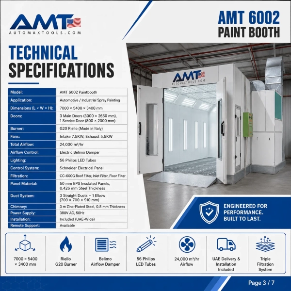 <p data-start="189" data-end="528"><strong data-start="189" data-end="212">AMT 6002 Paintbooth</strong> is a premium, industrial-grade spray booth built for professional car painting. Designed with powerful airflow, Italian Riello burner, advanced Philips LED lighting, and triple filtration — it delivers cleaner finishes, faster curing, and full workshop efficiency. Includes delivery and  professional installation across the UAE.</p> <h3 data-start="535" data-end="595"><strong data-start="542" data-end="595">AMT 6002 Paintbooth – Product Specification </strong></h3> <div class="_tableContainer_80l1q_1"> <div class="_tableWrapper_80l1q_14 group flex w-fit flex-col-reverse" tabindex="-1"> <table class="w-fit min-w-(--thread-content-width)" data-start="597" data-end="2829"> <thead data-start="597" data-end="714"> <tr data-start="597" data-end="714"> <th data-start="597" data-end="629" data-col-size="sm"> <h3><strong data-start="599" data-end="610">Feature</strong></h3> </th> <th data-start="629" data-end="714" data-col-size="md"> <h3><strong data-start="631" data-end="648">Specification</strong></h3> </th> </tr> </thead> <tbody data-start="834" data-end="2829"> <tr data-start="834" data-end="951"> <td data-start="834" data-end="865" data-col-size="sm"><strong data-start="836" data-end="845">Model</strong></td> <td data-start="865" data-end="951" data-col-size="md">AMT 6002 Paintbooth</td> </tr> <tr data-start="952" data-end="1068"> <td data-start="952" data-end="983" data-col-size="sm"><strong data-start="954" data-end="969">Application</strong></td> <td data-col-size="md" data-start="983" data-end="1068">Automotive / Industrial Spray Painting</td> </tr> <tr data-start="1069" data-end="1186"> <td data-start="1069" data-end="1100" data-col-size="sm"><strong data-start="1071" data-end="1093">Dimensions (L×W×H)</strong></td> <td data-col-size="md" data-start="1100" data-end="1186">7000mm × 5400mm × 3400mm</td> </tr> <tr data-start="1187" data-end="1304"> <td data-start="1187" data-end="1218" data-col-size="sm"><strong data-start="1189" data-end="1198">Doors</strong></td> <td data-col-size="md" data-start="1218" data-end="1304">3 Main Doors (3000×2650mm), 1 Service Door (800×2000mm)</td> </tr> <tr data-start="1305" data-end="1421"> <td data-start="1305" data-end="1336" data-col-size="sm"><strong data-start="1307" data-end="1317">Burner</strong></td> <td data-col-size="md" data-start="1336" data-end="1421">G20 Riello (Made in Italy)</td> </tr> <tr data-start="1422" data-end="1539"> <td data-start="1422" data-end="1453" data-col-size="sm"><strong data-start="1424" data-end="1432">Fans</strong></td> <td data-col-size="md" data-start="1453" data-end="1539">Intake: 7.5KW, Exhaust: 5.5KW – Total Airflow: 24,000 m³/hr</td> </tr> <tr data-start="1540" data-end="1656"> <td data-start="1540" data-end="1571" data-col-size="sm"><strong data-start="1542" data-end="1561">Airflow Control</strong></td> <td data-col-size="md" data-start="1571" data-end="1656">Electric Belimo Damper (Swiss Engineered)</td> </tr> <tr data-start="1657" data-end="1773"> <td data-start="1657" data-end="1688" data-col-size="sm"><strong data-start="1659" data-end="1671">Lighting</strong></td> <td data-col-size="md" data-start="1688" data-end="1773">32 Philips LED (Roof), 20 (Side), 4 (Back) – Total: 56 LED Tubes</td> </tr> <tr data-start="1774" data-end="1890"> <td data-start="1774" data-end="1805" data-col-size="sm"><strong data-start="1776" data-end="1794">Control System</strong></td> <td data-start="1805" data-end="1890" data-col-size="md">Schneider Electrical Panel – with Painting, Baking, Timer & Emergency Stop</td> </tr> <tr data-start="1891" data-end="2007"> <td data-start="1891" data-end="1922" data-col-size="sm"><strong data-start="1893" data-end="1914">Filtration System</strong></td> <td data-col-size="md" data-start="1922" data-end="2007">CC-600G Roof Filter, Inlet Filter, Floor Filter</td> </tr> <tr data-start="2008" data-end="2124"> <td data-start="2008" data-end="2039" data-col-size="sm"><strong data-start="2010" data-end="2035">Wall & Panel Material</strong></td> <td data-col-size="md" data-start="2039" data-end="2124">50mm EPS Insulated Panels, 0.426mm Steel Thickness</td> </tr> <tr data-start="2125" data-end="2241"> <td data-start="2125" data-end="2156" data-col-size="sm"><strong data-start="2127" data-end="2142">Duct System</strong></td> <td data-col-size="md" data-start="2156" data-end="2241">3 Straight Ducts + 1 Elbow (700×700×910mm)</td> </tr> <tr data-start="2242" data-end="2359"> <td data-start="2242" data-end="2273" data-col-size="sm"><strong data-start="2244" data-end="2255">Chimney</strong></td> <td data-col-size="md" data-start="2273" data-end="2359">3m Zinc-Plated Steel, 0.8mm Thickness</td> </tr> <tr data-start="2360" data-end="2477"> <td data-start="2360" data-end="2391" data-col-size="sm"><strong data-start="2362" data-end="2371">Ramps</strong></td> <td data-col-size="md" data-start="2391" data-end="2477">Dual 1-Meter Steel Ramps (Internal + External)</td> </tr> <tr data-start="2478" data-end="2594"> <td data-start="2478" data-end="2509" data-col-size="sm"><strong data-start="2480" data-end="2496">Power Supply</strong></td> <td data-col-size="md" data-start="2509" data-end="2594">380V AC, 50Hz</td> </tr> <tr data-start="2595" data-end="2711"> <td data-start="2595" data-end="2626" data-col-size="sm"><strong data-start="2597" data-end="2613">Installation</strong></td> <td data-start="2626" data-end="2711" data-col-size="md">Included (UAE-Wide)</td> </tr> <tr data-start="2712" data-end="2829"> <td data-start="2712" data-end="2743" data-col-size="sm"><strong data-start="2714" data-end="2732">Remote Support</strong></td> <td data-start="2743" data-end="2829" data-col-size="md">Available</td> </tr> </tbody> </table> </div> </div> <div class="flex-1 overflow-hidden"> <div class="react-scroll-to-bottom--css-hpksf-79elbk h-full"> <div class="react-scroll-to-bottom--css-hpksf-1n7m0yu"> <div class="flex flex-col text-sm gizmo:pb-9 dark:bg-gray-800 gizmo:dark:bg-transparent"> <div class="group w-full text-token-text-primary border-b border-black/10 gizmo:border-0 dark:border-gray-900/50 gizmo:dark:border-0 bg-gray-50 gizmo:bg-transparent dark:bg-[#444654] gizmo:dark:bg-transparent" data-testid="conversation-turn-9"> <div class="p-4 gizmo:py-2 justify-center text-base md:gap-6 md:py-6 m-auto"> <div class="flex flex-1 gap-4 text-base mx-auto md:gap-6 gizmo:gap-3 gizmo:md:px-5 gizmo:lg:px-1 gizmo:xl:px-5 md:max-w-2xl lg:max-w-[38rem] gizmo:md:max-w-3xl gizmo:lg:max-w-[40rem] gizmo:xl:max-w-[48rem] xl:max-w-3xl }"> <div class="relative flex w-[calc(100%-50px)] flex-col gizmo:w-full lg:w-[calc(100%-115px)] agent-turn"> <div class="flex-col gap-1 md:gap-3"> <div class="flex justify-between empty:hidden gizmo:justify-start gizmo:gap-3 lg:block gizmo:lg:flex"></div> </div> </div> </div> </div> </div> <iframe title="YouTube video player" src="https://www.youtube.com/embed/DfuSnIQ4Oic?si=jwQS-p1QY8QiRFK4" width="560" height="315" frameborder="0" allowfullscreen="allowfullscreen"></iframe> </div> </div> </div> </div> <p data-start="189" data-end="528"><strong data-start="189" data-end="212">AMT 6002 Paintbooth</strong> is a premium, industrial-grade spray booth built for professional car painting. Designed with powerful airflow, Italian Riello burner, advanced Philips LED lighting, and triple filtration — it delivers cleaner finishes, faster curing, and full workshop efficiency. Includes delivery and  professional installation across the UAE.</p> <h3 data-start="535" data-end="595"><strong data-start="542" data-end="595">AMT 6002 Paintbooth – Product Specification </strong></h3> <div class="_tableContainer_80l1q_1"> <div class="_tableWrapper_80l1q_14 group flex w-fit flex-col-reverse" tabindex="-1"> <table class="w-fit min-w-(--thread-content-width)" data-start="597" data-end="2829"> <thead data-start="597" data-end="714"> <tr data-start="597" data-end="714"> <th data-start="597" data-end="629" data-col-size="sm"> <h3><strong data-start="599" data-end="610">Feature</strong></h3> </th> <th data-start="629" data-end="714" data-col-size="md"> <h3><strong data-start="631" data-end="648">Specification</strong></h3> </th> </tr> </thead> <tbody data-start="834" data-end="2829"> <tr data-start="834" data-end="951"> <td data-start="834" data-end="865" data-col-size="sm"><strong data-start="836" data-end="845">Model</strong></td> <td data-start="865" data-end="951" data-col-size="md">AMT 6002 Paintbooth</td> </tr> <tr data-start="952" data-end="1068"> <td data-start="952" data-end="983" data-col-size="sm"><strong data-start="954" data-end="969">Application</strong></td> <td data-col-size="md" data-start="983" data-end="1068">Automotive / Industrial Spray Painting</td> </tr> <tr data-start="1069" data-end="1186"> <td data-start="1069" data-end="1100" data-col-size="sm"><strong data-start="1071" data-end="1093">Dimensions (L×W×H)</strong></td> <td data-col-size="md" data-start="1100" data-end="1186">7000mm × 5400mm × 3400mm</td> </tr> <tr data-start="1187" data-end="1304"> <td data-start="1187" data-end="1218" data-col-size="sm"><strong data-start="1189" data-end="1198">Doors</strong></td> <td data-col-size="md" data-start="1218" data-end="1304">3 Main Doors (3000×2650mm), 1 Service Door (800×2000mm)</td> </tr> <tr data-start="1305" data-end="1421"> <td data-start="1305" data-end="1336" data-col-size="sm"><strong data-start="1307" data-end="1317">Burner</strong></td> <td data-col-size="md" data-start="1336" data-end="1421">G20 Riello (Made in Italy)</td> </tr> <tr data-start="1422" data-end="1539"> <td data-start="1422" data-end="1453" data-col-size="sm"><strong data-start="1424" data-end="1432">Fans</strong></td> <td data-col-size="md" data-start="1453" data-end="1539">Intake: 7.5KW, Exhaust: 5.5KW – Total Airflow: 24,000 m³/hr</td> </tr> <tr data-start="1540" data-end="1656"> <td data-start="1540" data-end="1571" data-col-size="sm"><strong data-start="1542" data-end="1561">Airflow Control</strong></td> <td data-col-size="md" data-start="1571" data-end="1656">Electric Belimo Damper (Swiss Engineered)</td> </tr> <tr data-start="1657" data-end="1773"> <td data-start="1657" data-end="1688" data-col-size="sm"><strong data-start="1659" data-end="1671">Lighting</strong></td> <td data-col-size="md" data-start="1688" data-end="1773">32 Philips LED (Roof), 20 (Side), 4 (Back) – Total: 56 LED Tubes</td> </tr> <tr data-start="1774" data-end="1890"> <td data-start="1774" data-end="1805" data-col-size="sm"><strong data-start="1776" data-end="1794">Control System</strong></td> <td data-start="1805" data-end="1890" data-col-size="md">Schneider Electrical Panel – with Painting, Baking, Timer & Emergency Stop</td> </tr> <tr data-start="1891" data-end="2007"> <td data-start="1891" data-end="1922" data-col-size="sm"><strong data-start="1893" data-end="1914">Filtration System</strong></td> <td data-col-size="md" data-start="1922" data-end="2007">CC-600G Roof Filter, Inlet Filter, Floor Filter</td> </tr> <tr data-start="2008" data-end="2124"> <td data-start="2008" data-end="2039" data-col-size="sm"><strong data-start="2010" data-end="2035">Wall & Panel Material</strong></td> <td data-col-size="md" data-start="2039" data-end="2124">50mm EPS Insulated Panels, 0.426mm Steel Thickness</td> </tr> <tr data-start="2125" data-end="2241"> <td data-start="2125" data-end="2156" data-col-size="sm"><strong data-start="2127" data-end="2142">Duct System</strong></td> <td data-col-size="md" data-start="2156" data-end="2241">3 Straight Ducts + 1 Elbow (700×700×910mm)</td> </tr> <tr data-start="2242" data-end="2359"> <td data-start="2242" data-end="2273" data-col-size="sm"><strong data-start="2244" data-end="2255">Chimney</strong></td> <td data-col-size="md" data-start="2273" data-end="2359">3m Zinc-Plated Steel, 0.8mm Thickness</td> </tr> <tr data-start="2360" data-end="2477"> <td data-start="2360" data-end="2391" data-col-size="sm"><strong data-start="2362" data-end="2371">Ramps</strong></td> <td data-col-size="md" data-start="2391" data-end="2477">Dual 1-Meter Steel Ramps (Internal + External)</td> </tr> <tr data-start="2478" data-end="2594"> <td data-start="2478" data-end="2509" data-col-size="sm"><strong data-start="2480" data-end="2496">Power Supply</strong></td> <td data-col-size="md" data-start="2509" data-end="2594">380V AC, 50Hz</td> </tr> <tr data-start="2595" data-end="2711"> <td data-start="2595" data-end="2626" data-col-size="sm"><strong data-start="2597" data-end="2613">Installation</strong></td> <td data-start="2626" data-end="2711" data-col-size="md">Included (UAE-Wide)</td> </tr> <tr data-start="2712" data-end="2829"> <td data-start="2712" data-end="2743" data-col-size="sm"><strong data-start="2714" data-end="2732">Remote Support</strong></td> <td data-start="2743" data-end="2829" data-col-size="md">Available</td> </tr> </tbody> </table> </div> </div> <div class="flex-1 overflow-hidden"> <div class="react-scroll-to-bottom--css-hpksf-79elbk h-full"> <div class="react-scroll-to-bottom--css-hpksf-1n7m0yu"> <div class="flex flex-col text-sm gizmo:pb-9 dark:bg-gray-800 gizmo:dark:bg-transparent"> <div class="group w-full text-token-text-primary border-b border-black/10 gizmo:border-0 dark:border-gray-900/50 gizmo:dark:border-0 bg-gray-50 gizmo:bg-transparent dark:bg-[#444654] gizmo:dark:bg-transparent" data-testid="conversation-turn-9"> <div class="p-4 gizmo:py-2 justify-center text-base md:gap-6 md:py-6 m-auto"> <div class="flex flex-1 gap-4 text-base mx-auto md:gap-6 gizmo:gap-3 gizmo:md:px-5 gizmo:lg:px-1 gizmo:xl:px-5 md:max-w-2xl lg:max-w-[38rem] gizmo:md:max-w-3xl gizmo:lg:max-w-[40rem] gizmo:xl:max-w-[48rem] xl:max-w-3xl }"> <div class="relative flex w-[calc(100%-50px)] flex-col gizmo:w-full lg:w-[calc(100%-115px)] agent-turn"> <div class="flex-col gap-1 md:gap-3"> <div class="flex justify-between empty:hidden gizmo:justify-start gizmo:gap-3 lg:block gizmo:lg:flex"></div> </div> </div> </div> </div> </div> <iframe title="YouTube video player" src="https://www.youtube.com/embed/DfuSnIQ4Oic?si=jwQS-p1QY8QiRFK4" width="560" height="315" frameborder="0" allowfullscreen="allowfullscreen"></iframe> </div> </div> </div> </div>