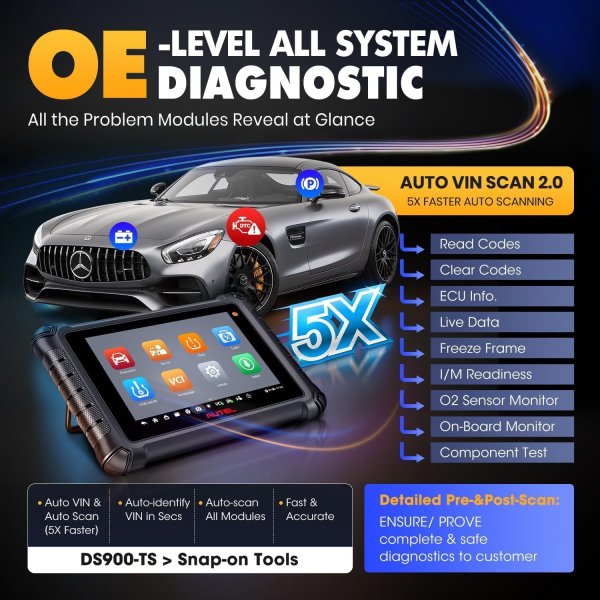 Autel MaxiDAS DS900-TS: Same as MP900-TS, 2024 OS 11 DS900TS ECU Coding Bidirectional Tool, Full TPMS as MS906 PRO-TS, 3000+ Active Test, Up of MaxiSys MS906TS DS808S-TS MK808S-TS, 40+ Reset, FCA SGW