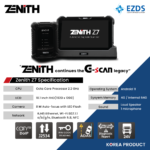Z7