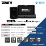 Z7