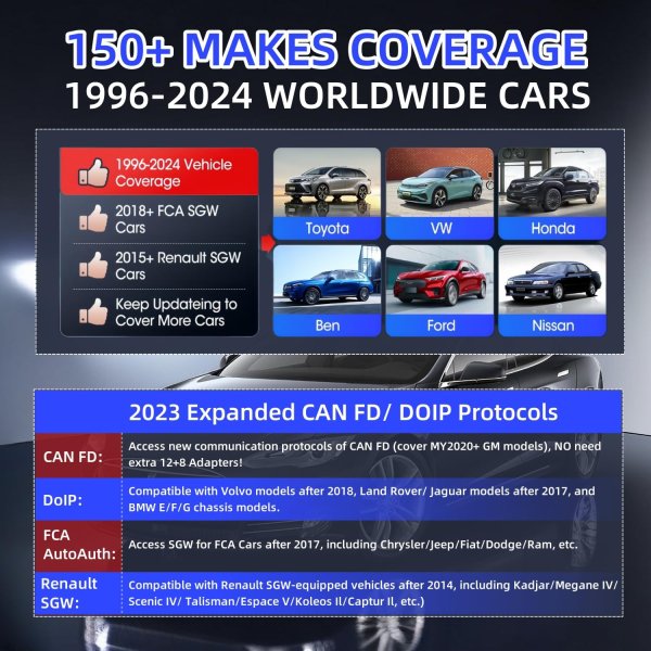 Autel MaxiCheck MX900 OBD2 Scanner, Same As Autel MaxiCOME MK900 All System Diagnostic Scan Tool for Cars, 40+ Reset Services, Autos Maxisys Tool Upgrade of Autel MK808S MX808 S MD808 PRO