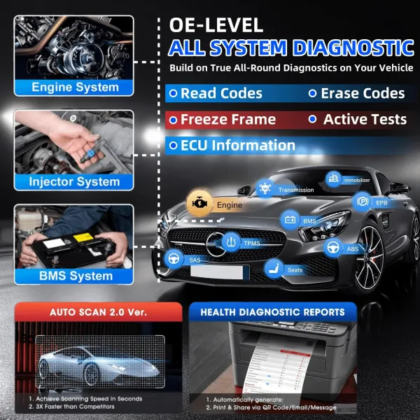 Autel MaxiCheck MX900 OBD2 Scanner, Same As Autel MaxiCOME MK900 All System Diagnostic Scan Tool for Cars, 40+ Reset Services, Autos Maxisys Tool Upgrade of Autel MK808S MX808 S MD808 PRO