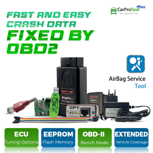 CarProTool Upgrade Start Pack To Full Pack