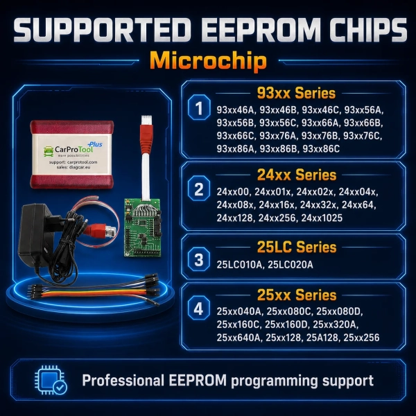<p>Make specialist EEPROM work a core part of your workshop with the <strong>CarProTool Programmer Plus Global Version</strong>. Supplied with lifetime EEPROM Programmer activation, a CPT ISP adapter and connection accessories, this package gives automotive electronics technicians a dedicated platform for supported memory-chip programming.</p><ul><li><strong>Lifetime EEPROM activation:</strong> Included EEPROM Programmer activation is permanent.</li><li><strong>Broad listed chip support:</strong> Covers selected Atmel, Microchip, ST and other EEPROM families detailed below.</li><li><strong>Workshop connection accessories:</strong> CPT ISP adapter, ISP cables, RJ48 cable and power adapter are included.</li><li><strong>Focused electronics capability:</strong> A practical addition for technicians working with compatible automotive memory devices.</li></ul><h3>Technical Specifications</h3><table><tbody><tr><th>Version</th><td>Global Version</td></tr><tr><th>Programmer</th><td>CPT Programmer Plus</td></tr><tr><th>Included activation</th><td>Lifetime EEPROM Programmer</td></tr><tr><th>Connection accessories</th><td>CPT ISP adapter, CPT ISP adapter cables and RJ48 cable</td></tr><tr><th>Power</th><td>Power adapter included</td></tr></tbody></table> CarProTool <p>Make specialist EEPROM work a core part of your workshop with the <strong>CarProTool Programmer Plus Global Version</strong>. Supplied with lifetime EEPROM Programmer activation, a CPT ISP adapter and connection accessories, this package gives automotive electronics technicians a dedicated platform for supported memory-chip programming.</p><ul><li><strong>Lifetime EEPROM activation:</strong> Included EEPROM Programmer activation is permanent.</li><li><strong>Broad listed chip support:</strong> Covers selected Atmel, Microchip, ST and other EEPROM families detailed below.</li><li><strong>Workshop connection accessories:</strong> CPT ISP adapter, ISP cables, RJ48 cable and power adapter are included.</li><li><strong>Focused electronics capability:</strong> A practical addition for technicians working with compatible automotive memory devices.</li></ul><h3>Technical Specifications</h3><table><tbody><tr><th>Version</th><td>Global Version</td></tr><tr><th>Programmer</th><td>CPT Programmer Plus</td></tr><tr><th>Included activation</th><td>Lifetime EEPROM Programmer</td></tr><tr><th>Connection accessories</th><td>CPT ISP adapter, CPT ISP adapter cables and RJ48 cable</td></tr><tr><th>Power</th><td>Power adapter included</td></tr></tbody></table>