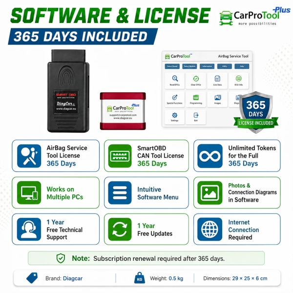 <p>Build a practical foundation for specialist airbag service with the <strong>CarProTool Airbag Service Start Pack Global Version with SmartOBD CAN Tool</strong>. Combine supported OBD2 and bench operations with dump-file calculation in a workshop-focused SRS repair workflow.</p><ul><li><strong>OBD2 and bench flexibility:</strong> Perform supported SRS operations through the vehicle connection or on the bench; selected modules can be serviced without opening the housing.</li><li><strong>Multiple communication protocols:</strong> CAN, K-Line and GM-LAN support for compatible airbag controllers.</li><li><strong>365-day software access:</strong> Airbag Service Tool dump calculator and Airbag CAN Service Tool licences include unlimited calculations during the active subscription. Renewal is required after the included period.</li></ul><h3>Technical Specifications</h3><table><tbody><tr><th>Version</th><td>Global Version</td></tr><tr><th>Application</th><td>Supported SRS airbag module service and crash data repair</td></tr><tr><th>Connection modes</th><td>OBD2 / in-vehicle and bench, depending on module</td></tr><tr><th>Protocols</th><td>CAN, K-Line and GM-LAN</td></tr><tr><th>Included software</th><td>Airbag Service Tool and Airbag CAN Service Tool: 365 days</td></tr><tr><th>Calculations</th><td>Unlimited during the active 365-day subscription</td></tr><tr><th>Operating systems listed</th><td>Windows XP / 7 / 8 / 10 / 11; 32-bit and 64-bit</td></tr><tr><th>Internet</th><td>Required</td></tr><tr><th>Updates and technical support</th><td>1 year included</td></tr><tr><th>Warranty</th><td>1 year</td></tr></tbody></table> CarProTool <p>Build a practical foundation for specialist airbag service with the <strong>CarProTool Airbag Service Start Pack Global Version with SmartOBD CAN Tool</strong>. Combine supported OBD2 and bench operations with dump-file calculation in a workshop-focused SRS repair workflow.</p><ul><li><strong>OBD2 and bench flexibility:</strong> Perform supported SRS operations through the vehicle connection or on the bench; selected modules can be serviced without opening the housing.</li><li><strong>Multiple communication protocols:</strong> CAN, K-Line and GM-LAN support for compatible airbag controllers.</li><li><strong>365-day software access:</strong> Airbag Service Tool dump calculator and Airbag CAN Service Tool licences include unlimited calculations during the active subscription. Renewal is required after the included period.</li></ul><h3>Technical Specifications</h3><table><tbody><tr><th>Version</th><td>Global Version</td></tr><tr><th>Application</th><td>Supported SRS airbag module service and crash data repair</td></tr><tr><th>Connection modes</th><td>OBD2 / in-vehicle and bench, depending on module</td></tr><tr><th>Protocols</th><td>CAN, K-Line and GM-LAN</td></tr><tr><th>Included software</th><td>Airbag Service Tool and Airbag CAN Service Tool: 365 days</td></tr><tr><th>Calculations</th><td>Unlimited during the active 365-day subscription</td></tr><tr><th>Operating systems listed</th><td>Windows XP / 7 / 8 / 10 / 11; 32-bit and 64-bit</td></tr><tr><th>Internet</th><td>Required</td></tr><tr><th>Updates and technical support</th><td>1 year included</td></tr><tr><th>Warranty</th><td>1 year</td></tr></tbody></table>