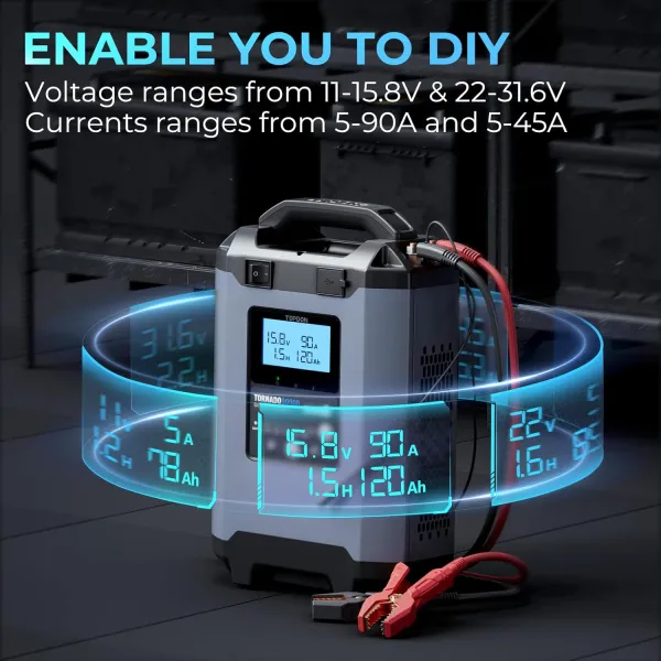 TOPDON Car Battery Charger T90A, 90Ah Smart Automotive Charger Battery Maintainer&Desulfator with 12/24V Output, 5A-90A Adjustable Charging Current, ECU Programming Stablizer for Boat Mariner Truck