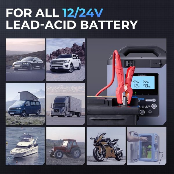 TOPDON Car Battery Charger T90A, 90Ah Smart Automotive Charger Battery Maintainer&Desulfator with 12/24V Output, 5A-90A Adjustable Charging Current, ECU Programming Stablizer for Boat Mariner Truck