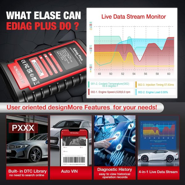 <div class="flex max-w-full flex-col flex-grow"> <div class="min-h-8 text-message flex w-full flex-col items-end gap-2 whitespace-normal break-words [.text-message+&]:mt-5" dir="auto" data-message-author-role="assistant" data-message-id="035c1673-b265-4840-81c7-ba66787bcff3" data-message-model-slug="gpt-4o"> <div class="flex w-full flex-col gap-1 empty:hidden first:pt-[3px]"> <div class="markdown prose w-full break-words dark:prose-invert light"> <h4><strong>KINGBOLEN Ediag Plus </strong><strong>Bluetooth OBD2 Scanner for iOS & Android, All-System Diagnostic Tool with ECU Coding, CAN-FD, Bi-Directional Control, Auto VIN, 15+ Reset Functions, 1 Year <a href="http://wa.me/+971504915617">Free Updates</a></strong></h4> </div> </div> </div> </div> <div class="mb-2 flex gap-3 empty:hidden -ml-2"> <div class="items-center justify-start rounded-xl p-1 z-10 -mt-1 bg-token-main-surface-primary md:absolute md:sr-only"> <div class="flex items-center"> <div class="flex items-center pb-0"> <table> <thead> <tr> <th><strong>Feature</strong></th> <th><strong>Description</strong></th> </tr> </thead> <tbody> <tr> <td><strong>Model</strong></td> <td>KINGBOLEN Ediag Plus Bluetooth OBD2 Scanner</td> </tr> <tr> <td><strong>Compatibility</strong></td> <td>iOS & Android devices (Bluetooth 5.0)</td> </tr> <tr> <td><strong>Diagnostic Coverage</strong></td> <td>All systems, including ECM, ABS, BCM, SRS, TCM, BMS, TPMS, SAS, A/C system, and more</td> </tr> <tr> <td><strong>Protocols Supported</strong></td> <td>OBD1, OBD2, EOBD, JOBD, CANFD (including CAN-FD protocol for latest vehicles)</td> </tr> <tr> <td><strong>Key Functions</strong></td> <td>ECU Coding, K-e-y Matching, Auto VIN, Bidirectional Test</td> </tr> <tr> <td><strong>15+ Service Functions</strong></td> <td>Oil Light Reset, Battery Reset, SAS Calibration, Injector Coding, Immobilizer Matching, TPMS Reset, ABS Bleeding, Electronic Throttle Learning, Headlight Matching, Sunroof Initialization, Suspension Matching, Transmission Learning, and more</td> </tr> <tr> <td><strong>Bidirectional Control</strong></td> <td>Actuation tests for solenoids, actuators, and other components without disassembly; includes Window, Wiper, Door, Rearview Mirror, and Headlight tests</td> </tr> <tr> <td><strong>ECU Coding</strong></td> <td>OE-level coding; supports component matching and hidden flash functions for BMW, GM, Benz, and more</td> </tr> <tr> <td><strong>Auto VIN & Auto Scan</strong></td> <td>Quickly recognizes the VIN and scans the vehicle for fast diagnosis</td> </tr> <tr> <td><strong>Vehicle Compatibility</strong></td> <td>1996 and newer models, covering 120+ car makes, 10,000+ models, supports most 12V vehicles including light trucks and hybrids</td> </tr> <tr> <td><strong>CAN-FD Protocol</strong></td> <td>Supports the latest GM vehicles (2020+) with faster data transmission and enhanced user experience; includes SGW unlock for FCA vehicles (Chrysler, Dodge, Fiat 2019+)</td> </tr> <tr> <td><strong>Special Features</strong></td> <td>Supports steering functions on some VW and Audi models, repair tutorials for GM and Ford, online feedback and upgrades, printable diagnostic reports</td> </tr> <tr> <td><strong>Activation & App</strong></td> <td>Exclusive "EDIAG" app (compatible with Android & iOS); activation through Wi-Fi; app download, account registration, and activation required (instructions included)</td> </tr> <tr> <td><strong>Package</strong></td> <td>Includes EVA storage bag for protection and portability</td> </tr> <tr> <td><strong>Updates</strong></td> <td>1-year free software updates included</td> </tr> </tbody> </table> <h3><span style="color: #cd2122;"><strong>Tool Support CANFD Auto Computer Tester For American, European , Japanese , Chinese , Indian Vehicles with 1 year software full with special function ADD ON EV SOFTWARE , 24V , RUSSIAN SOFTWARE </strong></span></h3> https://youtu.be/OtPiTpH233g </div> </div> </div> </div> <div class="flex max-w-full flex-col flex-grow"> <div class="min-h-8 text-message flex w-full flex-col items-end gap-2 whitespace-normal break-words [.text-message+&]:mt-5" dir="auto" data-message-author-role="assistant" data-message-id="035c1673-b265-4840-81c7-ba66787bcff3" data-message-model-slug="gpt-4o"> <div class="flex w-full flex-col gap-1 empty:hidden first:pt-[3px]"> <div class="markdown prose w-full break-words dark:prose-invert light"> <h4><strong>KINGBOLEN Ediag Plus </strong><strong>Bluetooth OBD2 Scanner for iOS & Android, All-System Diagnostic Tool with ECU Coding, CAN-FD, Bi-Directional Control, Auto VIN, 15+ Reset Functions, 1 Year <a href="http://wa.me/+971504915617">Free Updates</a></strong></h4> </div> </div> </div> </div> <div class="mb-2 flex gap-3 empty:hidden -ml-2"> <div class="items-center justify-start rounded-xl p-1 z-10 -mt-1 bg-token-main-surface-primary md:absolute md:sr-only"> <div class="flex items-center"> <div class="flex items-center pb-0"> <table> <thead> <tr> <th><strong>Feature</strong></th> <th><strong>Description</strong></th> </tr> </thead> <tbody> <tr> <td><strong>Model</strong></td> <td>KINGBOLEN Ediag Plus Bluetooth OBD2 Scanner</td> </tr> <tr> <td><strong>Compatibility</strong></td> <td>iOS & Android devices (Bluetooth 5.0)</td> </tr> <tr> <td><strong>Diagnostic Coverage</strong></td> <td>All systems, including ECM, ABS, BCM, SRS, TCM, BMS, TPMS, SAS, A/C system, and more</td> </tr> <tr> <td><strong>Protocols Supported</strong></td> <td>OBD1, OBD2, EOBD, JOBD, CANFD (including CAN-FD protocol for latest vehicles)</td> </tr> <tr> <td><strong>Key Functions</strong></td> <td>ECU Coding, K-e-y Matching, Auto VIN, Bidirectional Test</td> </tr> <tr> <td><strong>15+ Service Functions</strong></td> <td>Oil Light Reset, Battery Reset, SAS Calibration, Injector Coding, Immobilizer Matching, TPMS Reset, ABS Bleeding, Electronic Throttle Learning, Headlight Matching, Sunroof Initialization, Suspension Matching, Transmission Learning, and more</td> </tr> <tr> <td><strong>Bidirectional Control</strong></td> <td>Actuation tests for solenoids, actuators, and other components without disassembly; includes Window, Wiper, Door, Rearview Mirror, and Headlight tests</td> </tr> <tr> <td><strong>ECU Coding</strong></td> <td>OE-level coding; supports component matching and hidden flash functions for BMW, GM, Benz, and more</td> </tr> <tr> <td><strong>Auto VIN & Auto Scan</strong></td> <td>Quickly recognizes the VIN and scans the vehicle for fast diagnosis</td> </tr> <tr> <td><strong>Vehicle Compatibility</strong></td> <td>1996 and newer models, covering 120+ car makes, 10,000+ models, supports most 12V vehicles including light trucks and hybrids</td> </tr> <tr> <td><strong>CAN-FD Protocol</strong></td> <td>Supports the latest GM vehicles (2020+) with faster data transmission and enhanced user experience; includes SGW unlock for FCA vehicles (Chrysler, Dodge, Fiat 2019+)</td> </tr> <tr> <td><strong>Special Features</strong></td> <td>Supports steering functions on some VW and Audi models, repair tutorials for GM and Ford, online feedback and upgrades, printable diagnostic reports</td> </tr> <tr> <td><strong>Activation & App</strong></td> <td>Exclusive "EDIAG" app (compatible with Android & iOS); activation through Wi-Fi; app download, account registration, and activation required (instructions included)</td> </tr> <tr> <td><strong>Package</strong></td> <td>Includes EVA storage bag for protection and portability</td> </tr> <tr> <td><strong>Updates</strong></td> <td>1-year free software updates included</td> </tr> </tbody> </table> <h3><span style="color: #cd2122;"><strong>Tool Support CANFD Auto Computer Tester For American, European , Japanese , Chinese , Indian Vehicles with 1 year software full with special function ADD ON EV SOFTWARE , 24V , RUSSIAN SOFTWARE </strong></span></h3> https://youtu.be/OtPiTpH233g </div> </div> </div> </div>