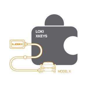 HOME V3 - OCTOBER 21ST 2026 96 The LOKI-XKEYS Plugin is an advanced software add-on designed to extend the capabilities of the LOKI diagnostic scanner, enabling key fob pairing for Tesla Model X vehicles. Built for professional locksmiths and advanced automotive workshops, this plugin provides a reliable solution for key programming—even in all-keys-lost scenarios. This plugin is specifically intended for Tesla Model X vehicles manufactured before 2022 and supports cars equipped with both Tegra and Intel processors. It is compatible with all key security module versions, ensuring broad coverage and dependable performance across different vehicle configurations. While Tesla vehicles may support multiple access methods such as phone keys and key cards, the LOKI-XKEYS plugin is focused on programming and pairing Tesla key fobs, making it an essential tool for professionals who regularly handle lost or replacement keys. Easy to integrate with the LOKI scanner, the LOKI-XKEYS plugin delivers a streamlined workflow, reducing vehicle downtime and eliminating the need for dealership intervention. It is ideal for workshops looking to expand their EV service capabilities and offer professional-grade Tesla key solutions. Compatible Vehicle: Tesla Model X Supported Models: Pre-2022 Application: Key fob pairing and programming Professional Use: Locksmiths, EV specialists, advanced workshops