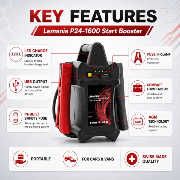 <h4><strong>Lemania P24-1600 Professional Start Booster 12V Portable Jump Starter for Cars Made in Switzerland</strong></h4><h3><strong>Lemania P24-1600 Professional Start Booster Spec Chart:</strong></h3><table border="1" cellspacing="0" cellpadding="8"><thead><tr><th><strong>Feature</strong></th><th><strong>Details</strong></th></tr></thead><tbody><tr><td><strong>Product Type</strong></td><td>Portable 12V Professional Start Booster</td></tr><tr><td><strong>Application</strong></td><td>Car Battery Jump Starting</td></tr><tr><td><strong>Suitable For</strong></td><td>Cars, Light Vehicles, Garages, Service Vans, Roadside Technicians, and Emergency Kits</td></tr></tbody></table> <h4><strong>Lemania P24-1600 Professional Start Booster 12V Portable Jump Starter for Cars Made in Switzerland</strong></h4><h3><strong>Lemania P24-1600 Professional Start Booster Spec Chart:</strong></h3><table border="1" cellspacing="0" cellpadding="8"><thead><tr><th><strong>Feature</strong></th><th><strong>Details</strong></th></tr></thead><tbody><tr><td><strong>Product Type</strong></td><td>Portable 12V Professional Start Booster</td></tr><tr><td><strong>Application</strong></td><td>Car Battery Jump Starting</td></tr><tr><td><strong>Suitable For</strong></td><td>Cars, Light Vehicles, Garages, Service Vans, Roadside Technicians, and Emergency Kits</td></tr></tbody></table>