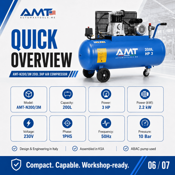 <h3>AMT-N200/3M 200L 3HP Air Compressor</h3><p>The <strong>AMT-N200/3M 200L 3HP Air Compressor</strong> is a professional belt-driven piston compressor designed for automotive garages, tyre shops, maintenance facilities and general pneumatic applications. It combines a 200-litre receiver, 3HP motor, 2.2kW output, 230V single-phase operation, 10 bar maximum pressure and a reliable ABAC pump.</p><h3>Technical Specifications</h3><table><thead><tr><th>Specification</th><th>Details</th></tr></thead><tbody><tr><td><strong>Model</strong></td><td>AMT-N200/3M</td></tr><tr><td><strong>Compressor Type</strong></td><td>Belt-Driven Oil-Lubricated Piston Compressor</td></tr><tr><td><strong>Receiver Capacity</strong></td><td>200 litres</td></tr><tr><td><strong>Motor Power</strong></td><td>3HP</td></tr><tr><td><strong>Rated Power</strong></td><td>2.2kW</td></tr><tr><td><strong>Voltage</strong></td><td>230V</td></tr><tr><td><strong>Phase</strong></td><td>Single Phase</td></tr><tr><td><strong>Frequency</strong></td><td>50Hz</td></tr><tr><td><strong>Maximum Pressure</strong></td><td>10 bar</td></tr><tr><td><strong>Pump</strong></td><td>ABAC Pump</td></tr><tr><td><strong>Manufacturing</strong></td><td>Designed and Engineered in Italy, Assembled in KSA</td></tr></tbody></table> <h3>AMT-N200/3M 200L 3HP Air Compressor</h3><p>The <strong>AMT-N200/3M 200L 3HP Air Compressor</strong> is a professional belt-driven piston compressor designed for automotive garages, tyre shops, maintenance facilities and general pneumatic applications. It combines a 200-litre receiver, 3HP motor, 2.2kW output, 230V single-phase operation, 10 bar maximum pressure and a reliable ABAC pump.</p><h3>Technical Specifications</h3><table><thead><tr><th>Specification</th><th>Details</th></tr></thead><tbody><tr><td><strong>Model</strong></td><td>AMT-N200/3M</td></tr><tr><td><strong>Compressor Type</strong></td><td>Belt-Driven Oil-Lubricated Piston Compressor</td></tr><tr><td><strong>Receiver Capacity</strong></td><td>200 litres</td></tr><tr><td><strong>Motor Power</strong></td><td>3HP</td></tr><tr><td><strong>Rated Power</strong></td><td>2.2kW</td></tr><tr><td><strong>Voltage</strong></td><td>230V</td></tr><tr><td><strong>Phase</strong></td><td>Single Phase</td></tr><tr><td><strong>Frequency</strong></td><td>50Hz</td></tr><tr><td><strong>Maximum Pressure</strong></td><td>10 bar</td></tr><tr><td><strong>Pump</strong></td><td>ABAC Pump</td></tr><tr><td><strong>Manufacturing</strong></td><td>Designed and Engineered in Italy, Assembled in KSA</td></tr></tbody></table>