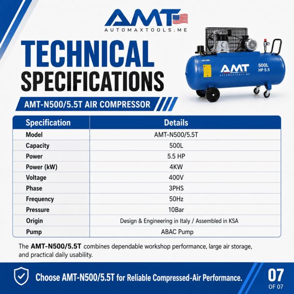 <h3>AMT-N500/5.5T 500L 5.5HP Air Compressor</h3><p>The <strong>AMT-N500/5.5T 500L 5.5HP Air Compressor</strong> is a heavy-duty three-phase piston compressor designed for busy automotive workshops, body shops and industrial maintenance facilities. Its 500-litre receiver, 5.5HP motor, 4kW output, 400V supply, 10 bar pressure and ABAC pump provide reliable compressed-air performance for demanding applications.</p><h3>Technical Specifications</h3><table><thead><tr><th>Specification</th><th>Details</th></tr></thead><tbody><tr><td><strong>Model</strong></td><td>AMT-N500/5.5T</td></tr><tr><td><strong>Compressor Type</strong></td><td>Belt-Driven Oil-Lubricated Piston Compressor</td></tr><tr><td><strong>Receiver Capacity</strong></td><td>500 litres</td></tr><tr><td><strong>Motor Power</strong></td><td>5.5HP</td></tr><tr><td><strong>Rated Power</strong></td><td>4kW</td></tr><tr><td><strong>Voltage</strong></td><td>400V</td></tr><tr><td><strong>Phase</strong></td><td>Three Phase</td></tr><tr><td><strong>Frequency</strong></td><td>50Hz</td></tr><tr><td><strong>Maximum Pressure</strong></td><td>10 bar</td></tr><tr><td><strong>Pump</strong></td><td>ABAC Pump</td></tr><tr><td><strong>Manufacturing</strong></td><td>Designed and Engineered in Italy, Assembled in KSA</td></tr></tbody></table> <h3>AMT-N500/5.5T 500L 5.5HP Air Compressor</h3><p>The <strong>AMT-N500/5.5T 500L 5.5HP Air Compressor</strong> is a heavy-duty three-phase piston compressor designed for busy automotive workshops, body shops and industrial maintenance facilities. Its 500-litre receiver, 5.5HP motor, 4kW output, 400V supply, 10 bar pressure and ABAC pump provide reliable compressed-air performance for demanding applications.</p><h3>Technical Specifications</h3><table><thead><tr><th>Specification</th><th>Details</th></tr></thead><tbody><tr><td><strong>Model</strong></td><td>AMT-N500/5.5T</td></tr><tr><td><strong>Compressor Type</strong></td><td>Belt-Driven Oil-Lubricated Piston Compressor</td></tr><tr><td><strong>Receiver Capacity</strong></td><td>500 litres</td></tr><tr><td><strong>Motor Power</strong></td><td>5.5HP</td></tr><tr><td><strong>Rated Power</strong></td><td>4kW</td></tr><tr><td><strong>Voltage</strong></td><td>400V</td></tr><tr><td><strong>Phase</strong></td><td>Three Phase</td></tr><tr><td><strong>Frequency</strong></td><td>50Hz</td></tr><tr><td><strong>Maximum Pressure</strong></td><td>10 bar</td></tr><tr><td><strong>Pump</strong></td><td>ABAC Pump</td></tr><tr><td><strong>Manufacturing</strong></td><td>Designed and Engineered in Italy, Assembled in KSA</td></tr></tbody></table>