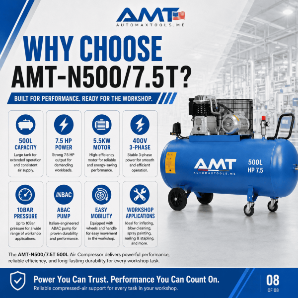 <h3>AMT-N500/7.5T 500L 7.5HP Air Compressor</h3><p>The <strong>AMT-N500/7.5T 500L 7.5HP Air Compressor</strong> is a high-output industrial piston compressor for workshops and facilities with demanding compressed-air requirements. It combines a 500-litre receiver, 7.5HP motor, 5.5kW output, 400V three-phase power, 10 bar maximum pressure and a durable ABAC pump.</p><h3>Technical Specifications</h3><table><thead><tr><th>Specification</th><th>Details</th></tr></thead><tbody><tr><td><strong>Model</strong></td><td>AMT-N500/7.5T</td></tr><tr><td><strong>Compressor Type</strong></td><td>Belt-Driven Oil-Lubricated Piston Compressor</td></tr><tr><td><strong>Receiver Capacity</strong></td><td>500 litres</td></tr><tr><td><strong>Motor Power</strong></td><td>7.5HP</td></tr><tr><td><strong>Rated Power</strong></td><td>5.5kW</td></tr><tr><td><strong>Voltage</strong></td><td>400V</td></tr><tr><td><strong>Phase</strong></td><td>Three Phase</td></tr><tr><td><strong>Frequency</strong></td><td>50Hz</td></tr><tr><td><strong>Maximum Pressure</strong></td><td>10 bar</td></tr><tr><td><strong>Pump</strong></td><td>ABAC Pump</td></tr><tr><td><strong>Manufacturing</strong></td><td>Designed and Engineered in Italy, Assembled in KSA</td></tr></tbody></table> <h3>AMT-N500/7.5T 500L 7.5HP Air Compressor</h3><p>The <strong>AMT-N500/7.5T 500L 7.5HP Air Compressor</strong> is a high-output industrial piston compressor for workshops and facilities with demanding compressed-air requirements. It combines a 500-litre receiver, 7.5HP motor, 5.5kW output, 400V three-phase power, 10 bar maximum pressure and a durable ABAC pump.</p><h3>Technical Specifications</h3><table><thead><tr><th>Specification</th><th>Details</th></tr></thead><tbody><tr><td><strong>Model</strong></td><td>AMT-N500/7.5T</td></tr><tr><td><strong>Compressor Type</strong></td><td>Belt-Driven Oil-Lubricated Piston Compressor</td></tr><tr><td><strong>Receiver Capacity</strong></td><td>500 litres</td></tr><tr><td><strong>Motor Power</strong></td><td>7.5HP</td></tr><tr><td><strong>Rated Power</strong></td><td>5.5kW</td></tr><tr><td><strong>Voltage</strong></td><td>400V</td></tr><tr><td><strong>Phase</strong></td><td>Three Phase</td></tr><tr><td><strong>Frequency</strong></td><td>50Hz</td></tr><tr><td><strong>Maximum Pressure</strong></td><td>10 bar</td></tr><tr><td><strong>Pump</strong></td><td>ABAC Pump</td></tr><tr><td><strong>Manufacturing</strong></td><td>Designed and Engineered in Italy, Assembled in KSA</td></tr></tbody></table>