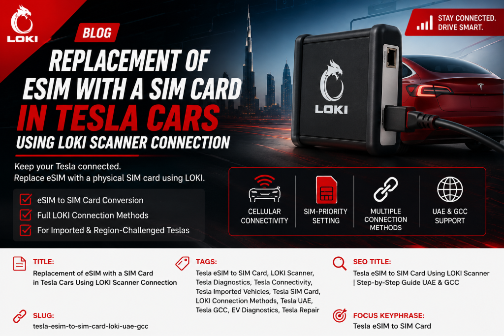 How to Replace Tesla eSIM with a Physical SIM Card Using LOKI