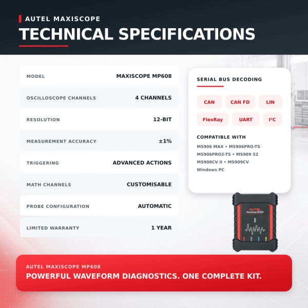 MP608 5 <div class="et_pb_module et_pb_wc_title et_pb_wc_title_0_tb_body product-header et_pb_bg_layout_light"> <h4>The Autel MaxiScope MP608 is a professional four-channel automotive oscilloscope for advanced electrical, electronic and vehicle-network diagnostics. It transforms a compatible MaxiSYS tablet or Windows PC into a high-resolution waveform-analysis platform for sensors, actuators, ignition systems, communication networks and intermittent electrical faults.</h4> The MP608 features 12-bit vertical resolution, ±1% measurement accuracy, advanced trigger actions, custom math channels and automatic probe configuration. Four channels allow technicians to compare multiple signals simultaneously and evaluate timing relationships between related circuits. Serial-bus decoding supports CAN, CAN FD, LIN, FlexRay, UART and I²C analysis. Autel's automotive test library provides guided procedures, reference waveforms and connection diagrams for common diagnostic tests. </div> <div class="et_pb_module et_pb_wc_description et_pb_wc_description_0_tb_body et_pb_bg_layout_light et_pb_text_align_left"> <div class="et_pb_module_inner"> <table> <thead> <tr> <th>Specification</th> <th>MaxiScope MP608</th> </tr> </thead> <tbody> <tr> <td>Product Type</td> <td>Professional 4-Channel Automotive Oscilloscope</td> </tr> <tr> <td>Model</td> <td>MaxiScope MP608</td> </tr> <tr> <td>Channels</td> <td>4</td> </tr> <tr> <td>Vertical Resolution</td> <td>12-Bit</td> </tr> <tr> <td>Measurement Accuracy</td> <td>±1%</td> </tr> <tr> <td>Triggering</td> <td>Advanced Trigger Actions</td> </tr> <tr> <td>Math Functions</td> <td>Custom Math Channels</td> </tr> <tr> <td>Probe Setup</td> <td>Automatic Probe Configuration</td> </tr> <tr> <td>Automotive Test Library</td> <td>Guided Tests, Reference Waveforms & Connection Diagrams</td> </tr> <tr> <td>CAN Decoding</td> <td>Supported</td> </tr> <tr> <td>CAN FD Decoding</td> <td>Supported</td> </tr> <tr> <td>LIN Decoding</td> <td>Supported</td> </tr> <tr> <td>FlexRay Decoding</td> <td>Supported</td> </tr> <tr> <td>UART Decoding</td> <td>Supported</td> </tr> <tr> <td>I²C Decoding</td> <td>Supported</td> </tr> <tr> <td>Compatible Platforms</td> <td>Selected MaxiSYS Tablets + Windows PC</td> </tr> <tr> <td>Primary Applications</td> <td>Sensors, Actuators, Ignition, Network & Intermittent Electrical Faults</td> </tr> <tr> <td>Software Updates</td> <td>2 Years Included – Automax Tools IMEA Package</td> </tr> <tr> <td>Warranty</td> <td>1 Year Limited Warranty</td> </tr> </tbody> </table> <strong>Autel MaxiScope MP608 Official / Reference Information</strong> <a href="https://autel.com/download.jhtml" target="_blank" rel="noopener"> View Product Information </a> <a href="https://automaxtools.me/wp-content/uploads/2026/07/MP608-1.png"> <img class="aligncenter" src="https://automaxtools.me/wp-content/uploads/2026/07/MP608-1.png" alt="Autel MaxiScope MP608 UAE Automax Tools" width="807" height="807" /> </a> </div> </div> <h3><span style="color: #d2322a;"> <strong>1 Year Warranty</strong> </span></h3> <h4 style="color: red;">IP Restriction (works only in India, Middle East and Africa).</h4> <div class="et_pb_module et_pb_wc_title et_pb_wc_title_0_tb_body product-header et_pb_bg_layout_light"> <h4>The Autel MaxiScope MP608 is a professional four-channel automotive oscilloscope for advanced electrical, electronic and vehicle-network diagnostics. It transforms a compatible MaxiSYS tablet or Windows PC into a high-resolution waveform-analysis platform for sensors, actuators, ignition systems, communication networks and intermittent electrical faults.</h4> The MP608 features 12-bit vertical resolution, ±1% measurement accuracy, advanced trigger actions, custom math channels and automatic probe configuration. Four channels allow technicians to compare multiple signals simultaneously and evaluate timing relationships between related circuits. Serial-bus decoding supports CAN, CAN FD, LIN, FlexRay, UART and I²C analysis. Autel's automotive test library provides guided procedures, reference waveforms and connection diagrams for common diagnostic tests. </div> <div class="et_pb_module et_pb_wc_description et_pb_wc_description_0_tb_body et_pb_bg_layout_light et_pb_text_align_left"> <div class="et_pb_module_inner"> <table> <thead> <tr> <th>Specification</th> <th>MaxiScope MP608</th> </tr> </thead> <tbody> <tr> <td>Product Type</td> <td>Professional 4-Channel Automotive Oscilloscope</td> </tr> <tr> <td>Model</td> <td>MaxiScope MP608</td> </tr> <tr> <td>Channels</td> <td>4</td> </tr> <tr> <td>Vertical Resolution</td> <td>12-Bit</td> </tr> <tr> <td>Measurement Accuracy</td> <td>±1%</td> </tr> <tr> <td>Triggering</td> <td>Advanced Trigger Actions</td> </tr> <tr> <td>Math Functions</td> <td>Custom Math Channels</td> </tr> <tr> <td>Probe Setup</td> <td>Automatic Probe Configuration</td> </tr> <tr> <td>Automotive Test Library</td> <td>Guided Tests, Reference Waveforms & Connection Diagrams</td> </tr> <tr> <td>CAN Decoding</td> <td>Supported</td> </tr> <tr> <td>CAN FD Decoding</td> <td>Supported</td> </tr> <tr> <td>LIN Decoding</td> <td>Supported</td> </tr> <tr> <td>FlexRay Decoding</td> <td>Supported</td> </tr> <tr> <td>UART Decoding</td> <td>Supported</td> </tr> <tr> <td>I²C Decoding</td> <td>Supported</td> </tr> <tr> <td>Compatible Platforms</td> <td>Selected MaxiSYS Tablets + Windows PC</td> </tr> <tr> <td>Primary Applications</td> <td>Sensors, Actuators, Ignition, Network & Intermittent Electrical Faults</td> </tr> <tr> <td>Software Updates</td> <td>2 Years Included – Automax Tools IMEA Package</td> </tr> <tr> <td>Warranty</td> <td>1 Year Limited Warranty</td> </tr> </tbody> </table> <strong>Autel MaxiScope MP608 Official / Reference Information</strong> <a href="https://autel.com/download.jhtml" target="_blank" rel="noopener"> View Product Information </a> <a href="https://automaxtools.me/wp-content/uploads/2026/07/MP608-1.png"> <img class="aligncenter" src="https://automaxtools.me/wp-content/uploads/2026/07/MP608-1.png" alt="Autel MaxiScope MP608 UAE Automax Tools" width="807" height="807" /> </a> </div> </div> <h3><span style="color: #d2322a;"> <strong>1 Year Warranty</strong> </span></h3> <h4 style="color: red;">IP Restriction (works only in India, Middle East and Africa).</h4>