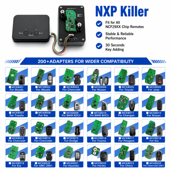 <h3>NXP Killer Programmer Unlimited Version with 60 Adapters</h3><p>The <strong>NXP Killer Programmer Unlimited Version with 60 PCB Adapters</strong> is a complete automotive key-programming package designed for professional locksmiths and key-service workshops. It supports compatible original NCF29xx smart-key remote boards and includes 60 dedicated PCB adapters for reading, writing, resetting and key-cloning workflows, including supported BMW BDC3 ID21A and ID21B applications.</p><h3>Technical Specifications</h3><table><thead><tr><th>Specification</th><th>Details</th></tr></thead><tbody><tr><td><strong>Product Type</strong></td><td>Automotive Smart-Key Programmer Package</td></tr><tr><td><strong>Version</strong></td><td>Unlimited Version</td></tr><tr><td><strong>Included Adapters</strong></td><td>60 PCB Adapters</td></tr><tr><td><strong>Supported Chip Family</strong></td><td>Compatible Original NCF29xx Smart-Key Remotes</td></tr><tr><td><strong>Supported Operations</strong></td><td>Reading, Writing, Resetting and Key Cloning</td></tr><tr><td><strong>BMW Applications</strong></td><td>Supported BMW BDC3 ID21A and ID21B</td></tr><tr><td><strong>Recommended Users</strong></td><td>Automotive Locksmiths and Key-Programming Workshops</td></tr></tbody></table> <h3>NXP Killer Programmer Unlimited Version with 60 Adapters</h3><p>The <strong>NXP Killer Programmer Unlimited Version with 60 PCB Adapters</strong> is a complete automotive key-programming package designed for professional locksmiths and key-service workshops. It supports compatible original NCF29xx smart-key remote boards and includes 60 dedicated PCB adapters for reading, writing, resetting and key-cloning workflows, including supported BMW BDC3 ID21A and ID21B applications.</p><h3>Technical Specifications</h3><table><thead><tr><th>Specification</th><th>Details</th></tr></thead><tbody><tr><td><strong>Product Type</strong></td><td>Automotive Smart-Key Programmer Package</td></tr><tr><td><strong>Version</strong></td><td>Unlimited Version</td></tr><tr><td><strong>Included Adapters</strong></td><td>60 PCB Adapters</td></tr><tr><td><strong>Supported Chip Family</strong></td><td>Compatible Original NCF29xx Smart-Key Remotes</td></tr><tr><td><strong>Supported Operations</strong></td><td>Reading, Writing, Resetting and Key Cloning</td></tr><tr><td><strong>BMW Applications</strong></td><td>Supported BMW BDC3 ID21A and ID21B</td></tr><tr><td><strong>Recommended Users</strong></td><td>Automotive Locksmiths and Key-Programming Workshops</td></tr></tbody></table>