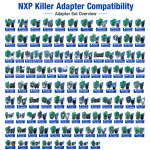 NXP KILLER OPTIONAL PCB ADAPTERS NO.001–060 FOR ORIGINAL NCF29XX SMART KEY REMOTES, PROGRAMMER ACCESSORY 2 Optional programmers