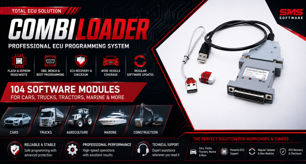 CombiLoader ECU Programming System Complete Software Module Guide