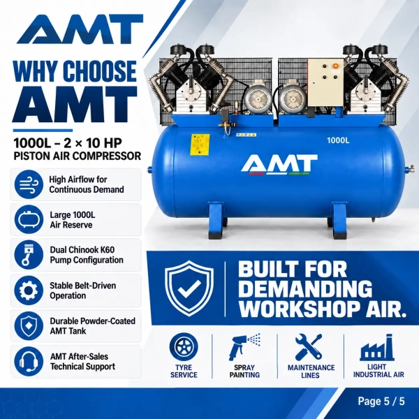 The <strong>AMT N1000/K60/10 D</strong> is a heavy-duty 1000-litre tandem piston air compressor designed for professional workshops and industrial compressed-air applications. Its twin 10 HP motors and two Chinook K60 pumps deliver an air displacement of 3490 L/min at a maximum working pressure of 10 bar. The belt-driven, oil-lubricated configuration supports reliable continuous-duty performance. A 400 V three-phase electrical supply, 1200 rpm pump speed and large receiver tank make this compressor suitable for tyre service, spray painting, maintenance lines and general workshop air systems. <h3>Technical Specifications</h3> <table> <thead> <tr> <th>Specification</th> <th>Details</th> </tr> </thead> <tbody> <tr> <td><strong>Brand</strong></td> <td>AMT</td> </tr> <tr> <td><strong>Model</strong></td> <td>N1000/K60/10 D</td> </tr> <tr> <td><strong>Tank Capacity</strong></td> <td>1000 L</td> </tr> <tr> <td><strong>Pump Configuration</strong></td> <td>2 × Chinook K60</td> </tr> <tr> <td><strong>Motor Power</strong></td> <td>2 × 10 HP / 2 × 7.5 kW</td> </tr> <tr> <td><strong>Air Displacement</strong></td> <td>3490 L/min</td> </tr> <tr> <td><strong>Maximum Pressure</strong></td> <td>10 bar</td> </tr> <tr> <td><strong>Pump Speed</strong></td> <td>1200 rpm</td> </tr> <tr> <td><strong>Power Supply</strong></td> <td>400 V / 3 Phase / 50–60 Hz</td> </tr> <tr> <td><strong>Drive</strong></td> <td>Belt driven</td> </tr> <tr> <td><strong>Lubrication</strong></td> <td>Oil lubricated</td> </tr> </tbody> </table> The <strong>AMT N1000/K60/10 D</strong> is a heavy-duty 1000-litre tandem piston air compressor designed for professional workshops and industrial compressed-air applications. Its twin 10 HP motors and two Chinook K60 pumps deliver an air displacement of 3490 L/min at a maximum working pressure of 10 bar. The belt-driven, oil-lubricated configuration supports reliable continuous-duty performance. A 400 V three-phase electrical supply, 1200 rpm pump speed and large receiver tank make this compressor suitable for tyre service, spray painting, maintenance lines and general workshop air systems. <h3>Technical Specifications</h3> <table> <thead> <tr> <th>Specification</th> <th>Details</th> </tr> </thead> <tbody> <tr> <td><strong>Brand</strong></td> <td>AMT</td> </tr> <tr> <td><strong>Model</strong></td> <td>N1000/K60/10 D</td> </tr> <tr> <td><strong>Tank Capacity</strong></td> <td>1000 L</td> </tr> <tr> <td><strong>Pump Configuration</strong></td> <td>2 × Chinook K60</td> </tr> <tr> <td><strong>Motor Power</strong></td> <td>2 × 10 HP / 2 × 7.5 kW</td> </tr> <tr> <td><strong>Air Displacement</strong></td> <td>3490 L/min</td> </tr> <tr> <td><strong>Maximum Pressure</strong></td> <td>10 bar</td> </tr> <tr> <td><strong>Pump Speed</strong></td> <td>1200 rpm</td> </tr> <tr> <td><strong>Power Supply</strong></td> <td>400 V / 3 Phase / 50–60 Hz</td> </tr> <tr> <td><strong>Drive</strong></td> <td>Belt driven</td> </tr> <tr> <td><strong>Lubrication</strong></td> <td>Oil lubricated</td> </tr> </tbody> </table>