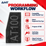 03-Autel-AT100-Programming-Workflow